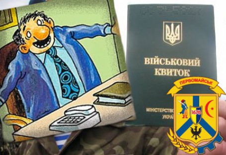 Організація ведення військового обліку на підприємствах, організаціях та установах Організація ведення військового обліку на підприємствах, організаціях та установах