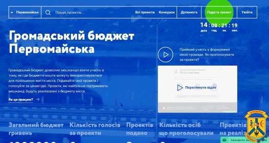 Розпочався процес голосування за проекти Бюджету участі Розпочався процес голосування за проекти Бюджету участі