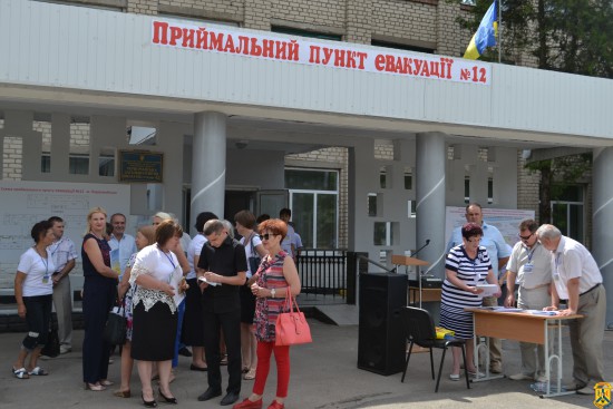 Тренування органів управління та сил цивільного захисту Тренування органів управління та сил цивільного захисту