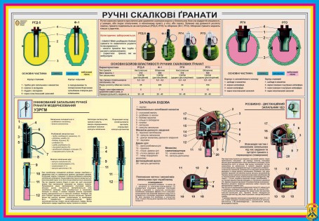 Про проведення роз'яснювальної роботи щодо поводження з вибухонебезпечними предметами Про проведення роз'яснювальної роботи щодо поводження з вибухонебезпечними предметами