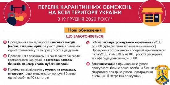 Урядом запроваджено перелік карантинних обмежень, які діятимуть з 19 грудня 2020 року на всій території України Урядом запроваджено перелік карантинних обмежень, які діятимуть з 19 грудня 2020 року на всій території України