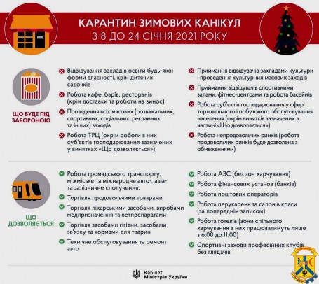 Посилені протиепідемічні заходи з 8 до 24 січня 2021 року Посилені протиепідемічні заходи з 8 до 24 січня 2021 року
