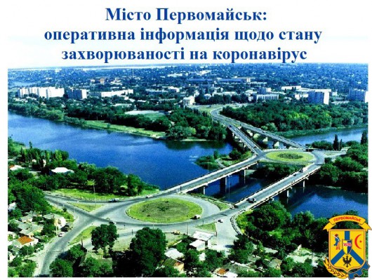 Місто Первомайськ: оперативна інформація щодо стану захворюваності на коронавірус Місто Первомайськ: оперативна інформація щодо стану захворюваності на коронавірус