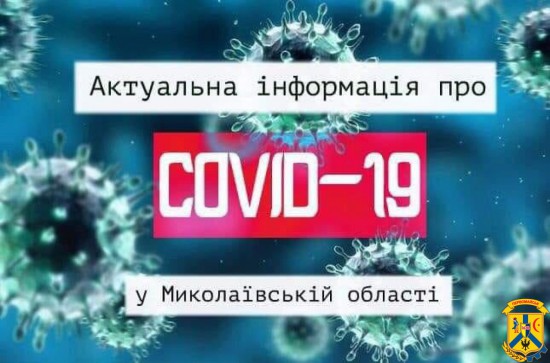 Станом на 10.00 13 травня в Миколаївській області виявлено 3 нових підтверджених випадків COVID-19 Станом на 10.00 13 травня в Миколаївській області виявлено 3 нових підтверджених випадків COVID-19