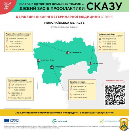 Виявлено сказ кота на території м. Первомайськ