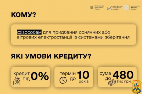 До уваги населення, підприємців, ОСБ та ЖБК!