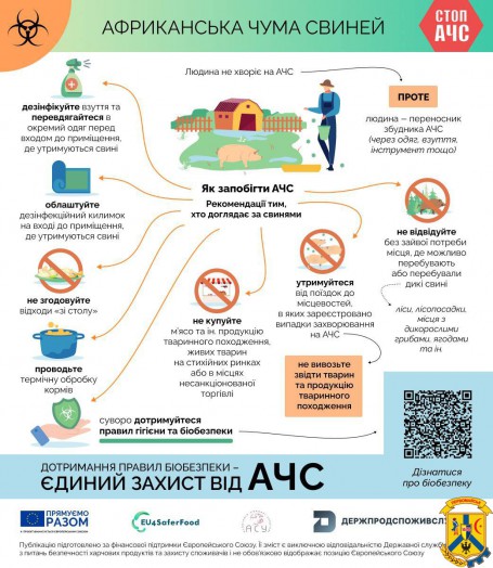 Заходи профілактики щодо недопущення занесення та розповсюдження Африканської чуми свиней Заходи профілактики щодо недопущення занесення та розповсюдження Африканської чуми свиней