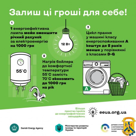 Залиш ці гроші для себе Залиш ці гроші для себе
