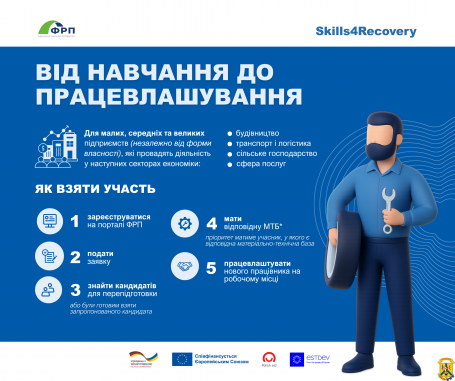 ПІДПРИЄМЦЯМ, ЯКІ ПОТРЕБУЮТЬ КВАЛІФІКОВАНИХ ПРАЦІВНИКІВ! ПІДПРИЄМЦЯМ, ЯКІ ПОТРЕБУЮТЬ КВАЛІФІКОВАНИХ ПРАЦІВНИКІВ!