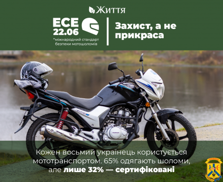 Кожен восьмий українець користується мототранспортом.&nbsp;